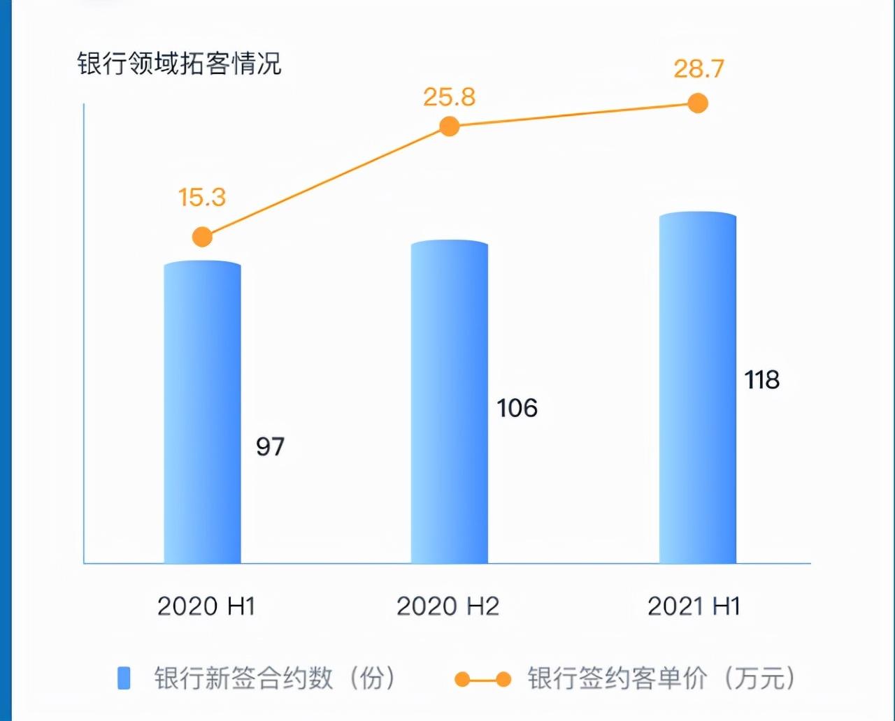 兑吧股票最新动态，市场走势及前景展望