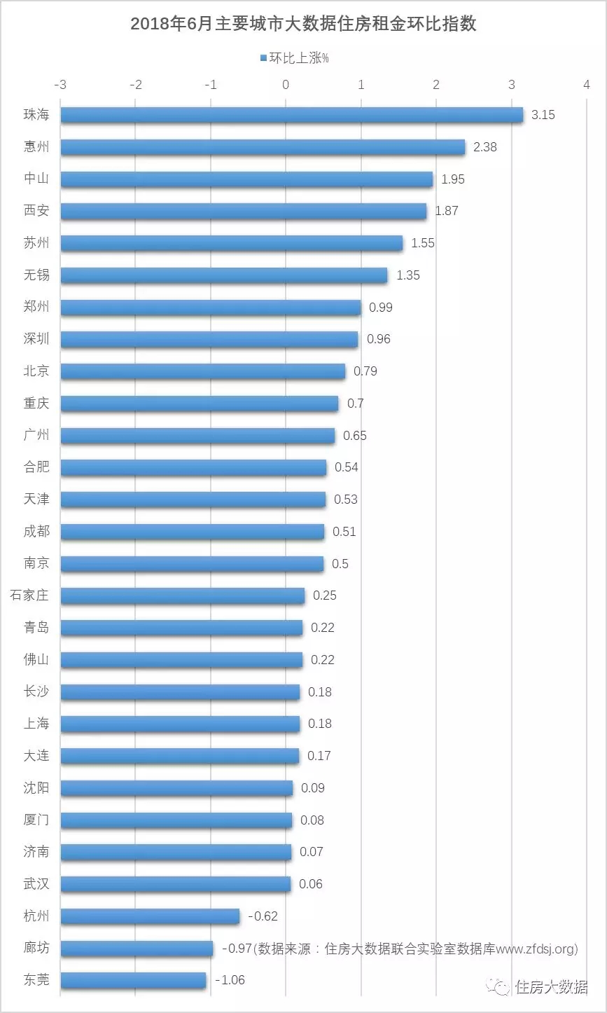 北京新冠肺炎最新数据报告及分析摘要