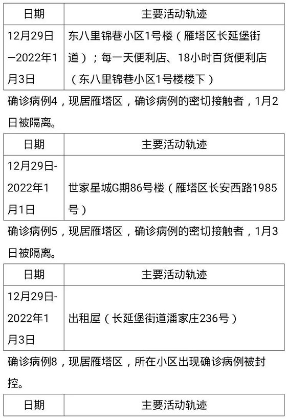 全球疫情最新动态，地区确诊病例增长及应对策略