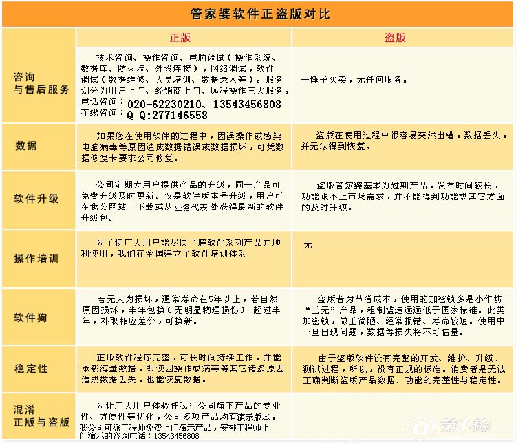 管家婆的资料一肖中特46期,全局性策略实施协调_优选版47.975