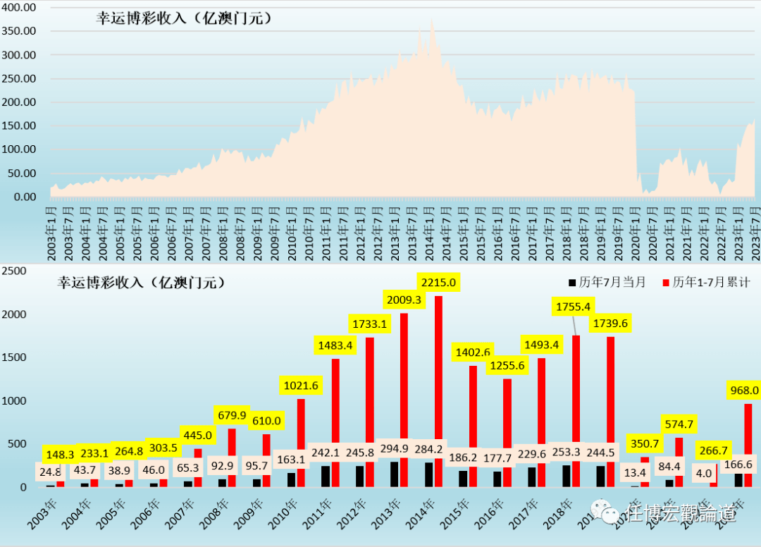 澳门王中王100%的资料2024,实地策略评估数据_Advance37.377