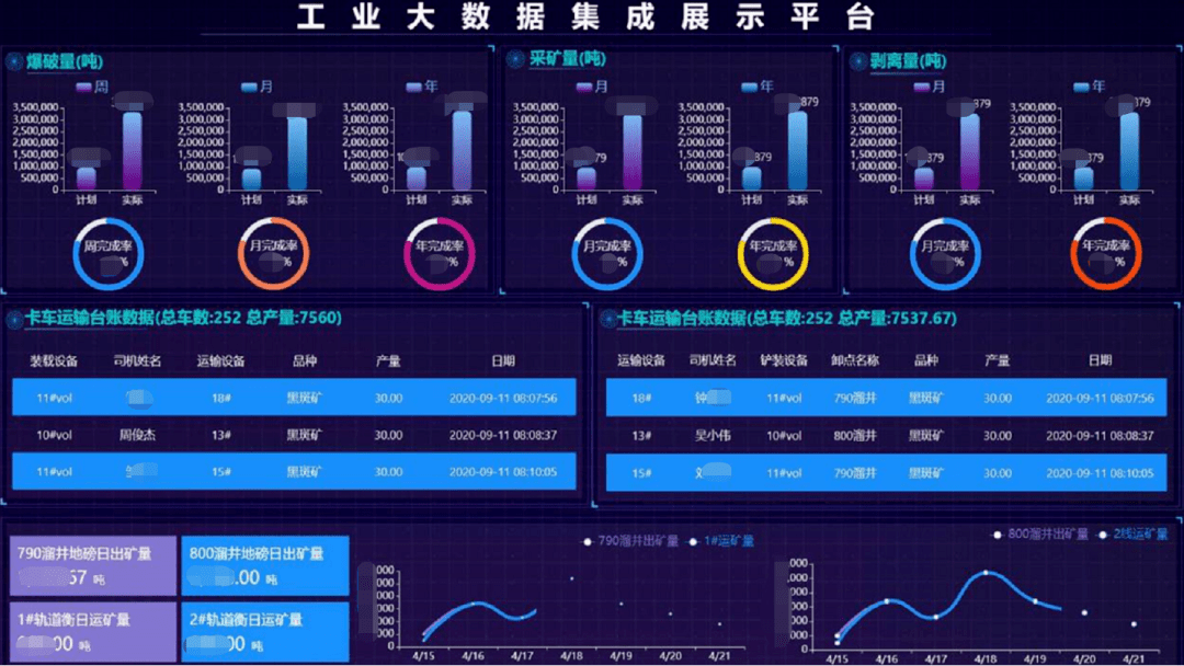 新澳门今日精准四肖,数据驱动执行决策_Superior79.92