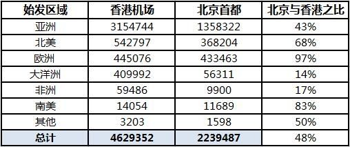 2024香港历史开奖结果,统计数据解释定义_DX版94.159