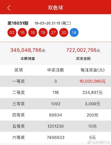 777778888王中王最新,决策资料解释落实_苹果款28.949