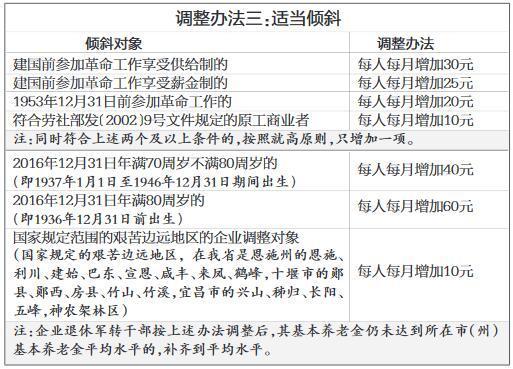 物联网数据通讯 第48页