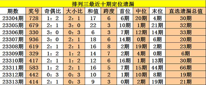 新澳今晚上9点30开奖结果,结构解答解释落实_eShop42.658