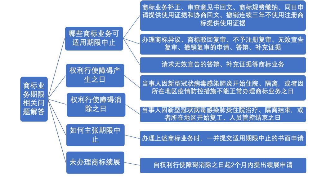 澳门最准的资料免费公开,国产化作答解释落实_R版89.323