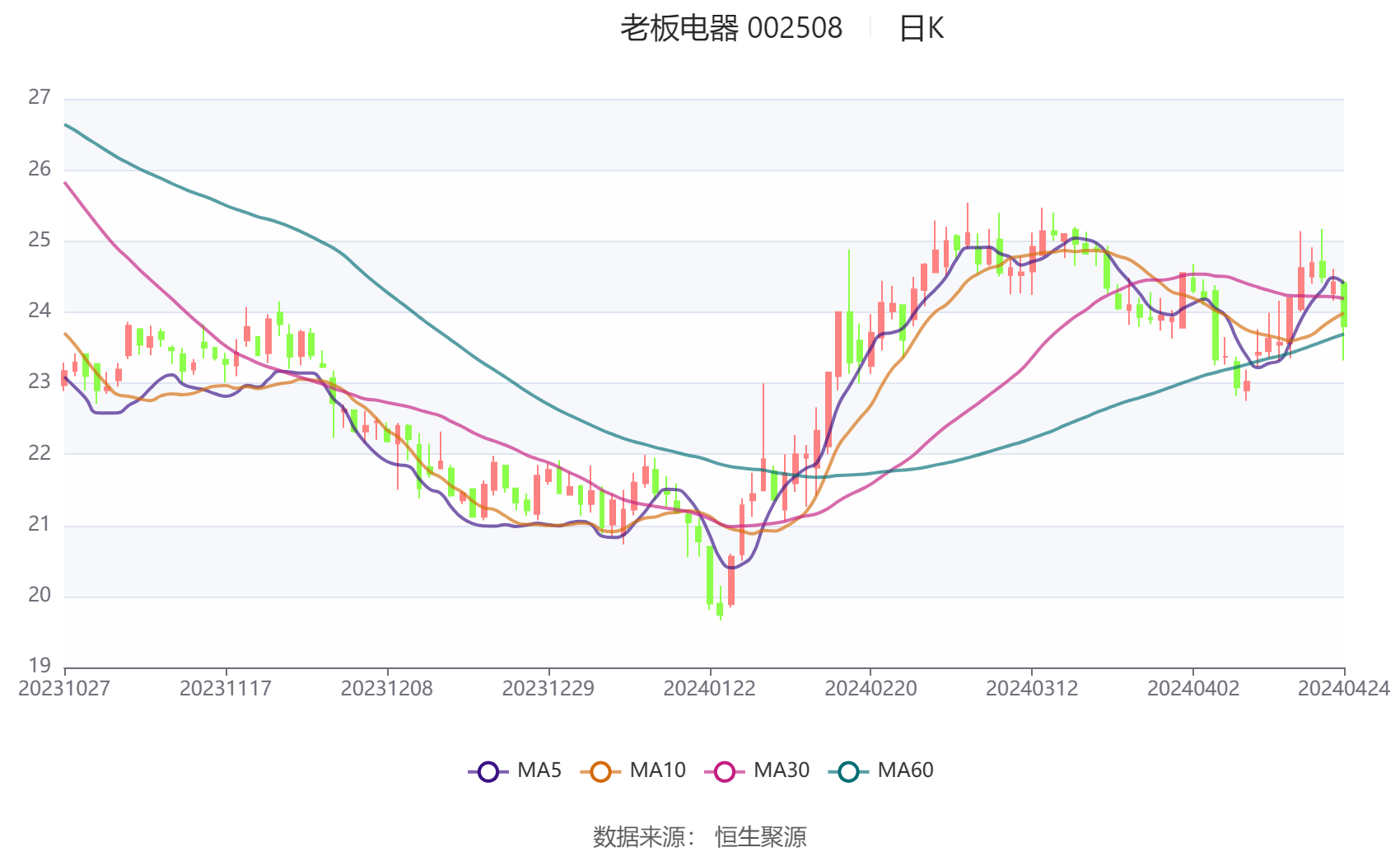 澳门王中王100%期期准确,权威分析说明_探索版49.98