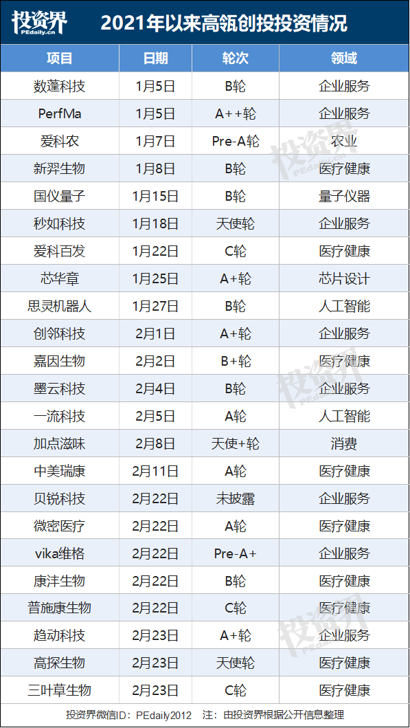 新澳门一码一码100准确,决策资料解释落实_投资版44.605