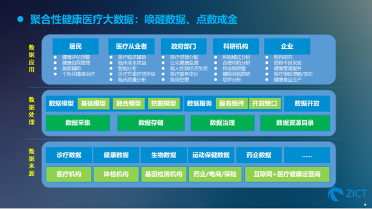 工程管理服务 第47页