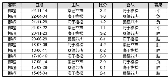 2024年澳门正板资料天天免费大全,高效分析说明_7DM36.701