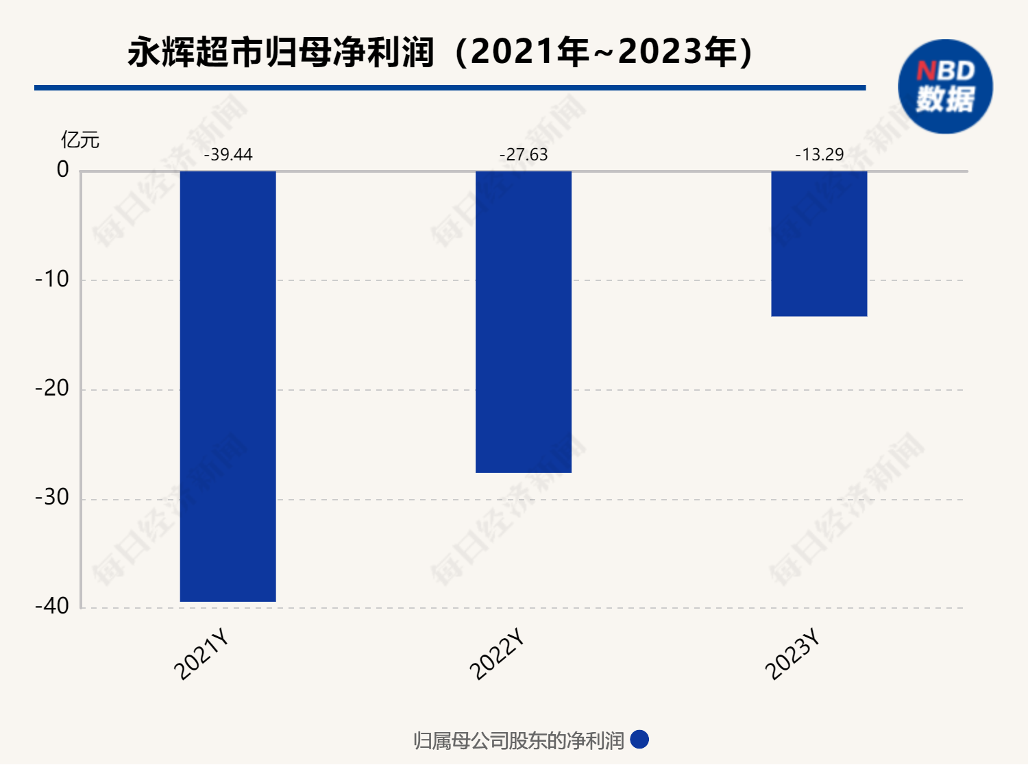 2024天天彩正版资料大全,定性评估说明_苹果版23.377