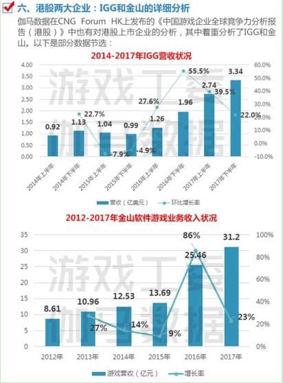 2024香港全年免费资料,实地分析数据设计_tShop14.717