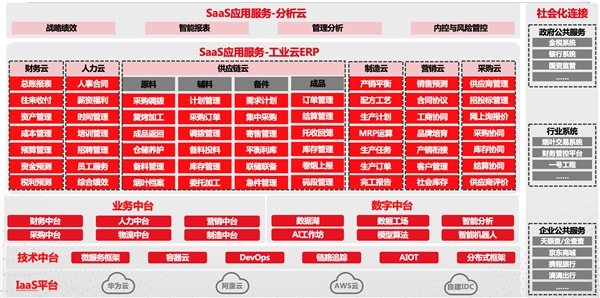 一肖一码免费,公开,数据驱动执行方案_Device33.587