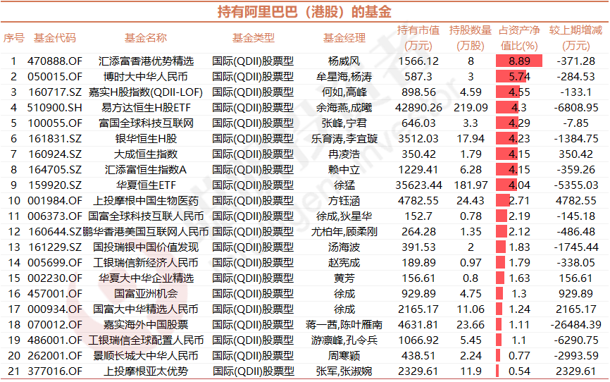 2024年香港正版资料免费大全图片,最新答案解释落实_超级版91.976