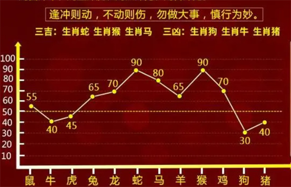 一肖一码一中一特,实地数据验证策略_4K93.582