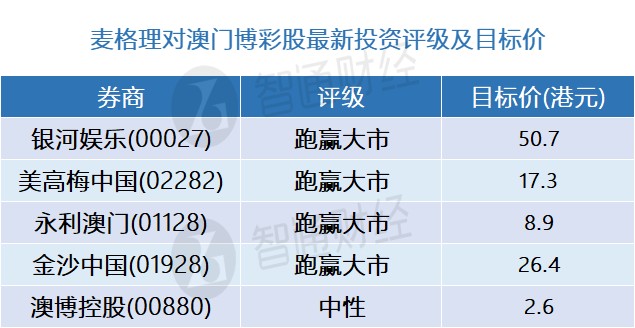 澳门一码中精准一码的投注技巧,实践策略实施解析_QHD93.222