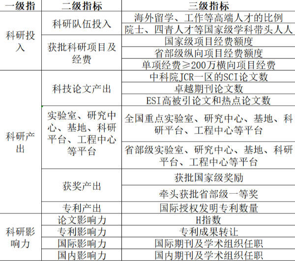 59631是资科还是资科,全局性策略实施协调_XP68.532