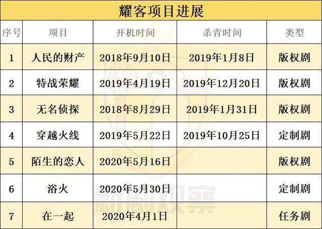 今晚澳门特马必开一肖,定制化执行方案分析_超值版88.301