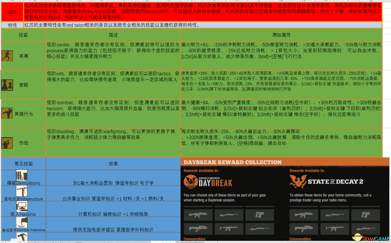 新澳门彩资料,实用性执行策略讲解_GM版55.942