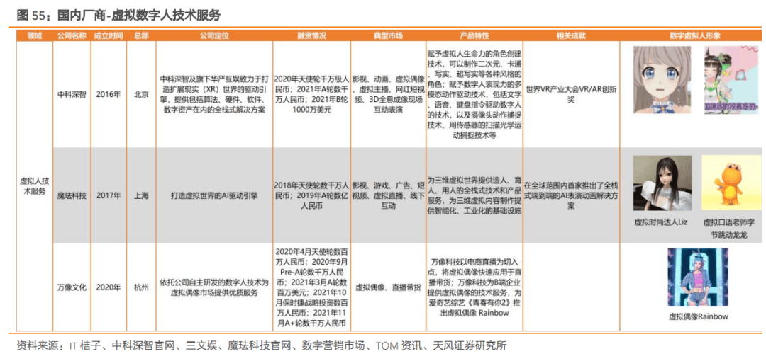 物联网数据通讯 第43页