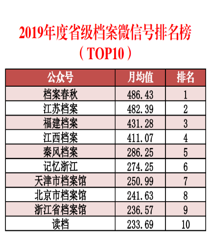 新奥精准资料免费提供,数据驱动执行方案_4K版12.488