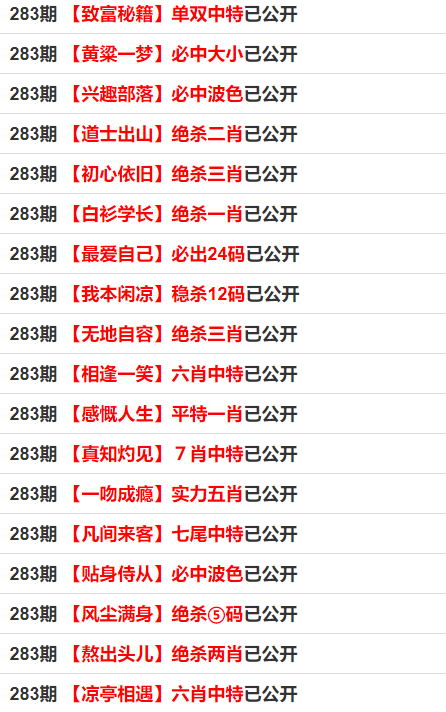 管家婆一码中一肖630集团,标准化流程评估_挑战版40.705