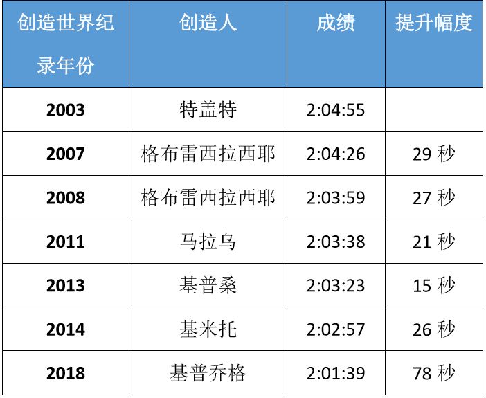 今晚澳门特马开的什么号码2024,高度协调策略执行_挑战款54.215