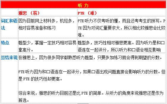 新澳精准资料免费提供,广泛的关注解释落实热议_8K63.959