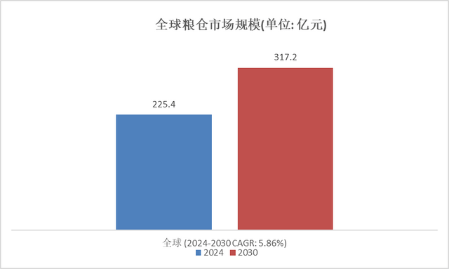 管家婆2024正版资料大全,快速设计问题方案_Device12.317