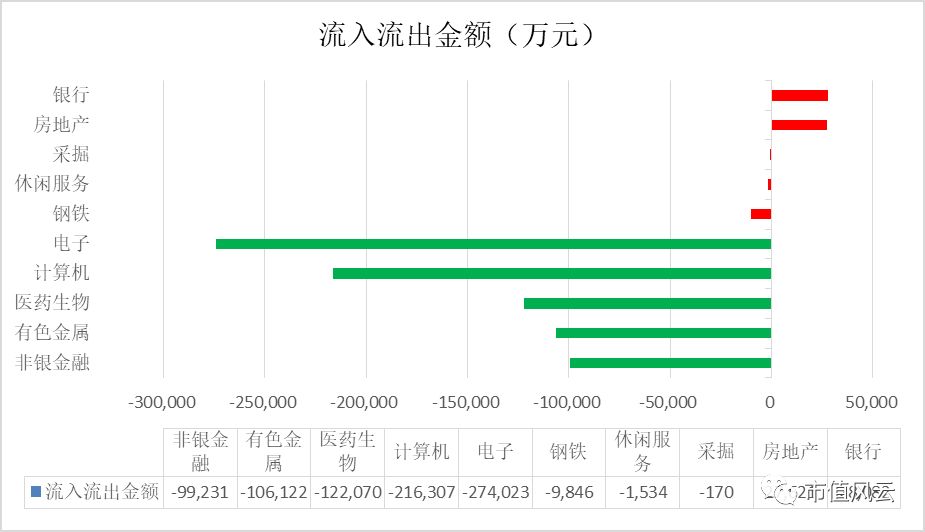 工程管理服务 第37页