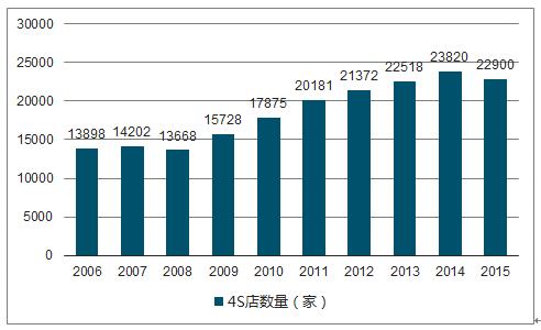 新奥2024年免费资料大全,深入数据策略解析_S50.443