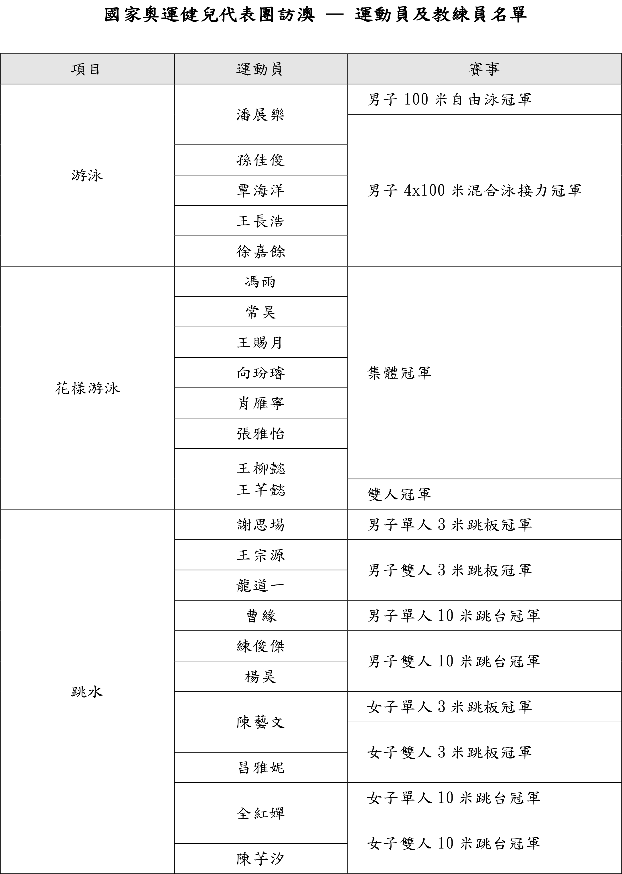 奥门天天开奖码结果2024澳门开奖记录4月9日,清晰计划执行辅导_RemixOS99.531