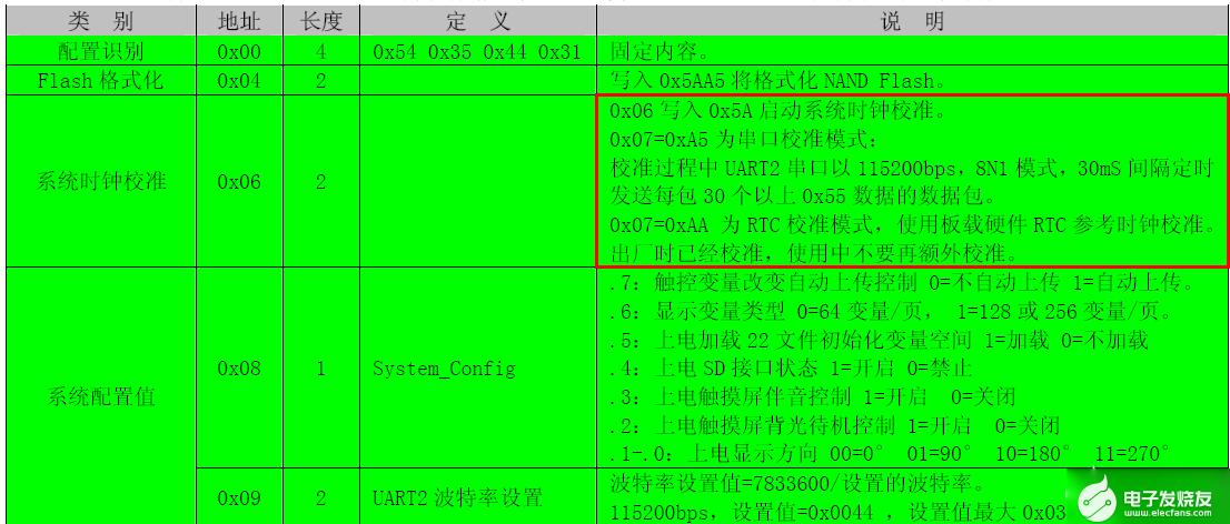 黄大仙三肖三码必中三,高效解答解释定义_pack29.876