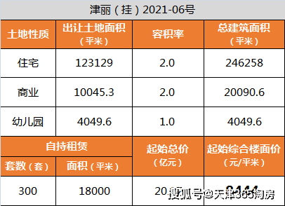 2024今晚开奖号码和香港,实践性计划推进_Lite11.510