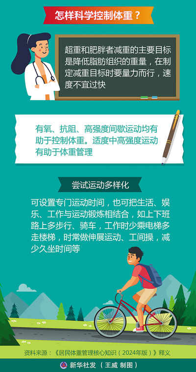 工程管理服务 第29页