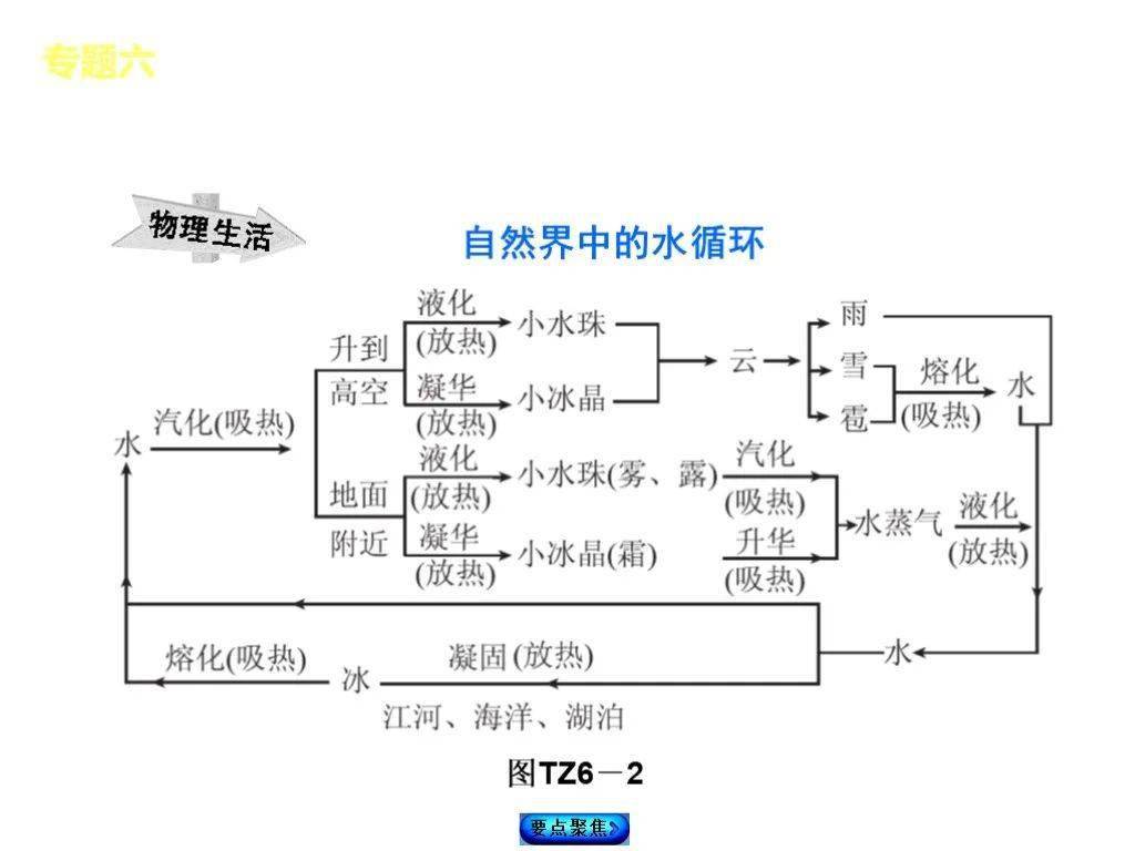 最准一肖100%准确使用方法,经典案例解释定义_尊享款96.20