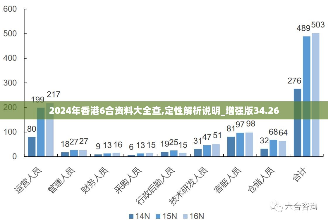 2024香港全年免费资料,诠释解析落实_iShop18.530