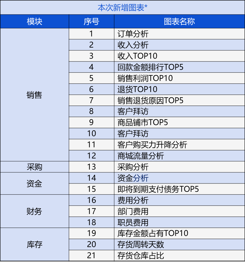 管家婆的资料一肖中特规律,快速解析响应策略_专业版77.302