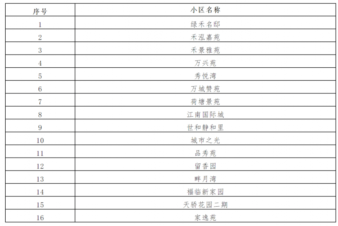 2024年澳门今晚开什么码,经典解释落实_战略版25.336