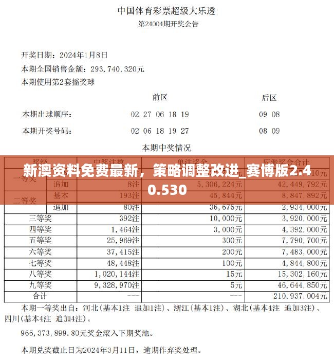 新澳免费资枓大全,系统化评估说明_战斗版94.528