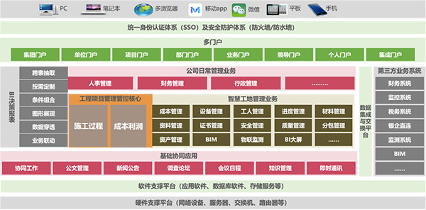 2024新奥资料免费精准,全面实施数据策略_标准版62.810