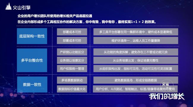 新澳精准资料免费提供265期,数据驱动执行设计_进阶版22.284