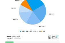 澳门天天彩期期精准,专业解析评估_Chromebook20.413