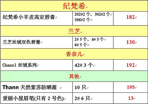 2024新澳门今晚开奖号码和香港,稳定性方案解析_3D28.721