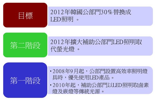 2024新澳正版资料最新更新,新兴技术推进策略_进阶版45.296