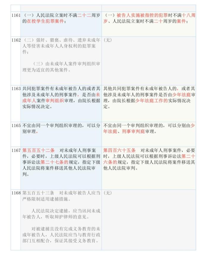 香港正版资料大全免费,全部解答解释落实_Advanced89.971