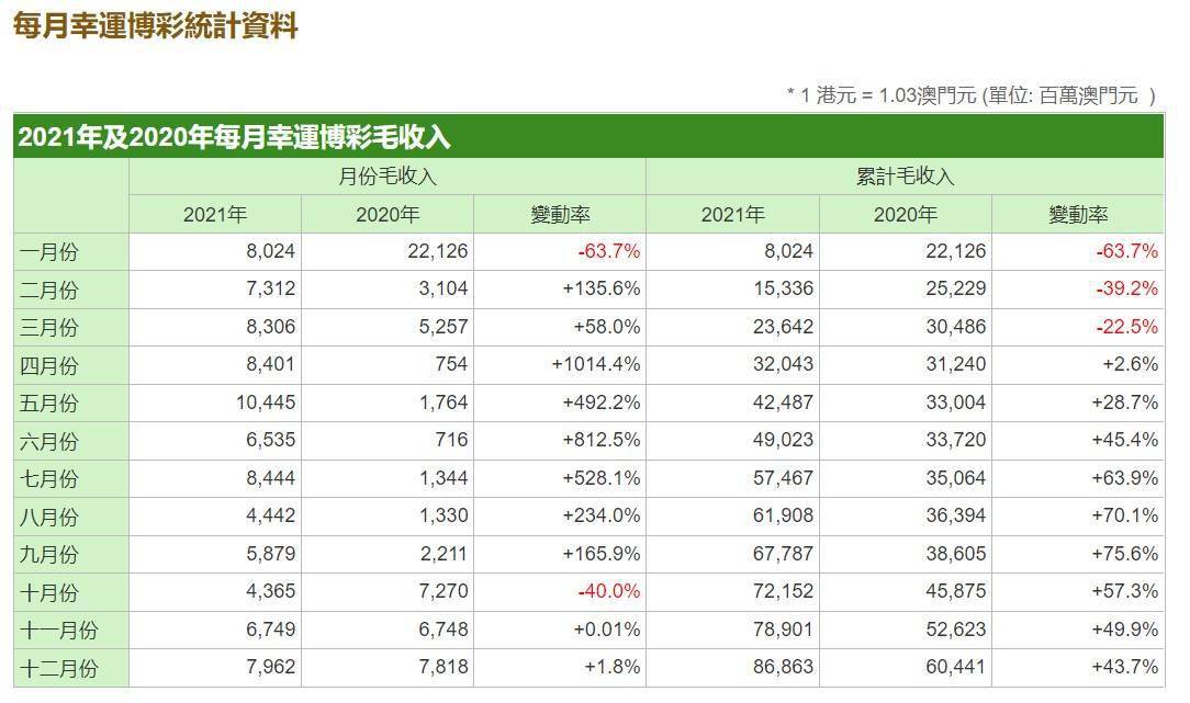 4949澳门精准免费大全2023,收益成语分析落实_终极版68.695