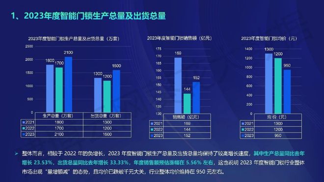 2024澚门资料大会免费,效率解答解释落实_运动版69.929