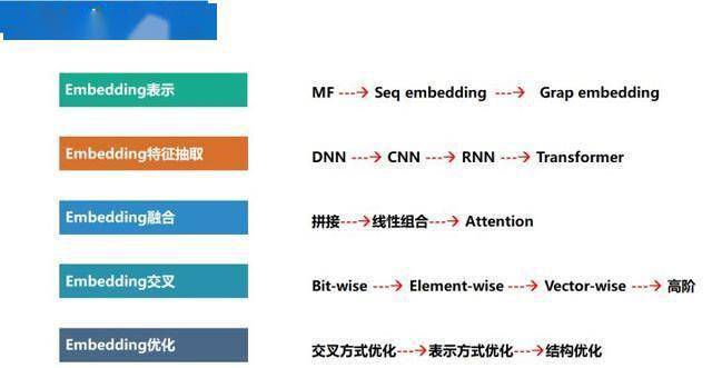 澳门二四六天下彩天天免费大全,系统解答解释落实_标准版75.220